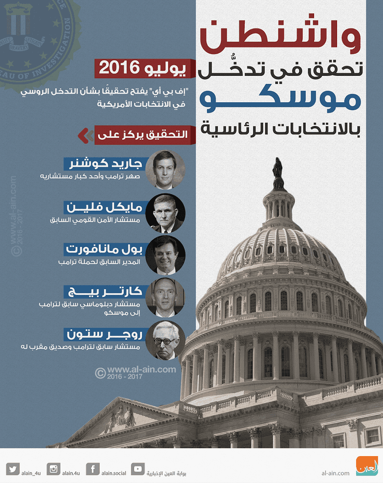 الرئيس الفرنسي ونظيرة الروسي - أرشيفية