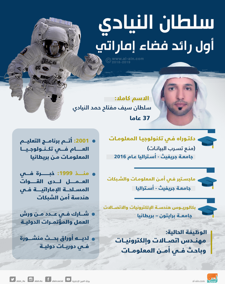 شعار وكالة الإمارات للفضاء