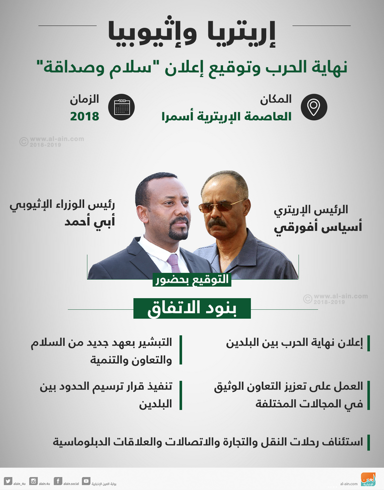 أفورقي يستقبل آبي أحمد لدى وصوله إلى أسمرا- أرشيفية