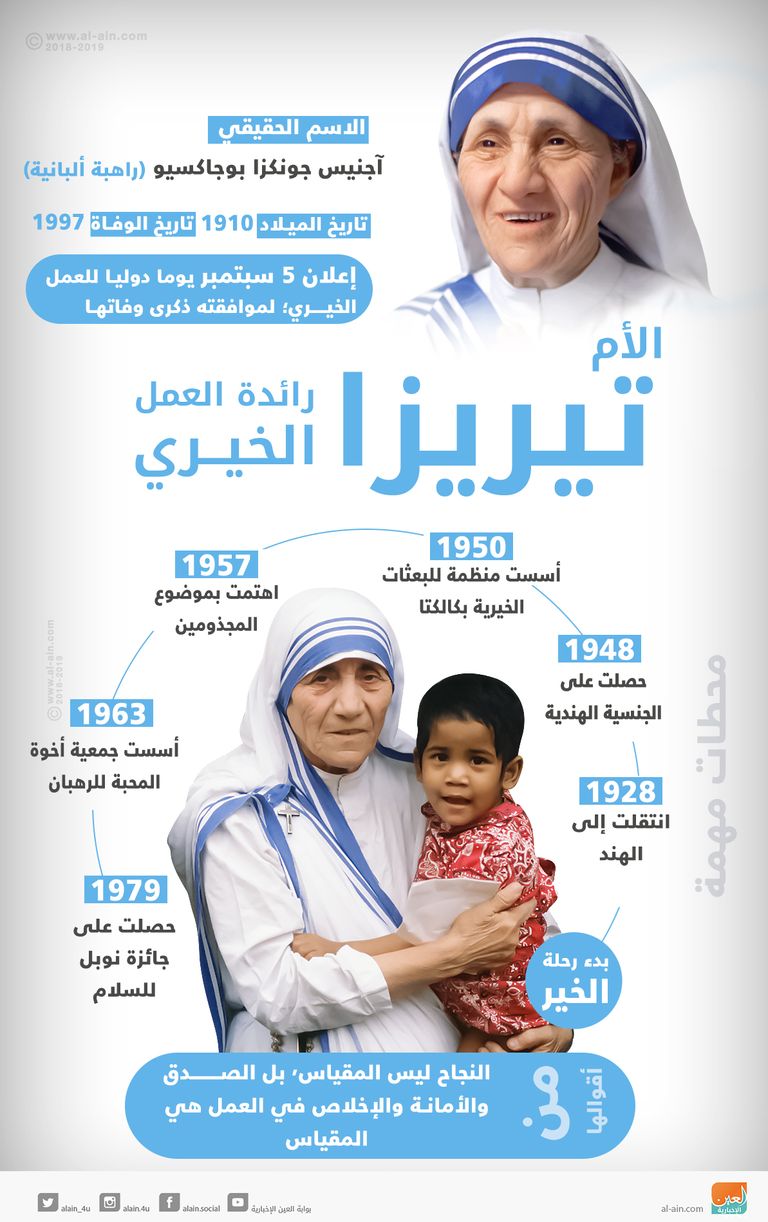 إنفوجراف.. الأم تيريزا.. رائدة العمل الخيري