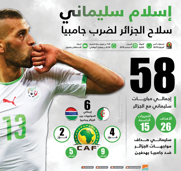 إسلام سليماني 