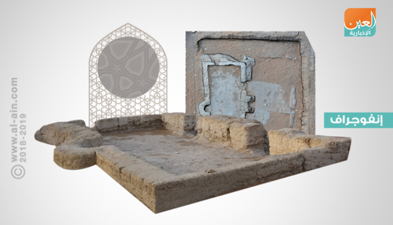 اكتشاف أقدم مسجد بالإمارات