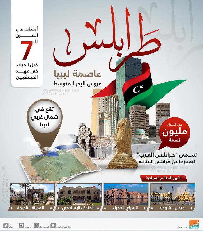 المشير خليفة حفتر والمرشح الرئاسي عارف النايض