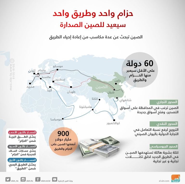 حاويات شحن بميناء في شنغهاي - رويترز