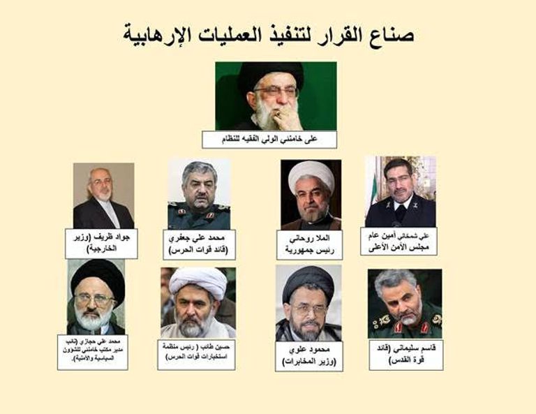 جانب من مؤتمر المقاومة الإيرانية في لندن