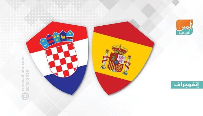 فوز تاريخي لإسبانيا على كرواتيا