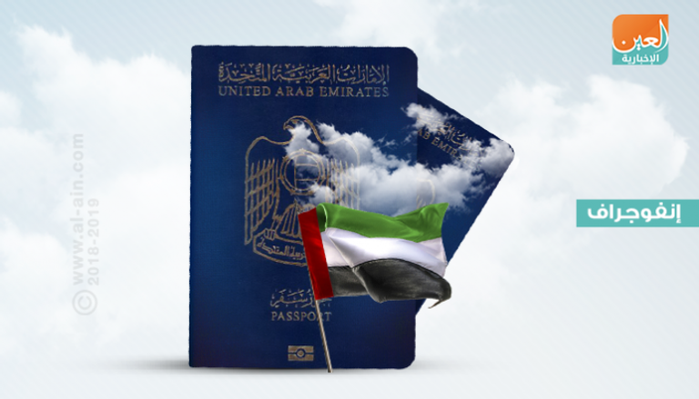 جواز السفر الإماراتي الأول عربيا والـ9 عالميا