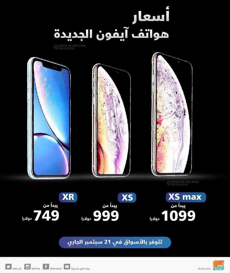 أسعار هواتف آيفون الجديدة