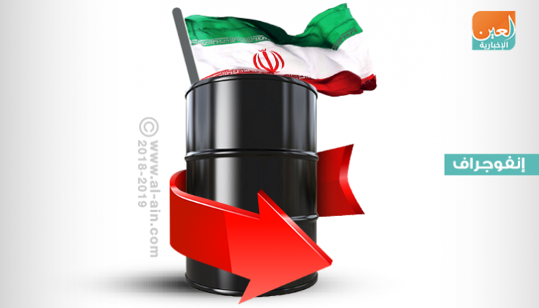 صادرات النفط الإيرانية تخسر أسواقها التقليدية