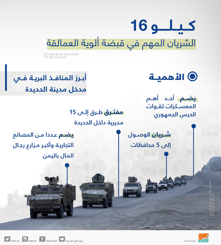 قوات ألوية العمالقة شمال الدريهمي شرقي الحديدة