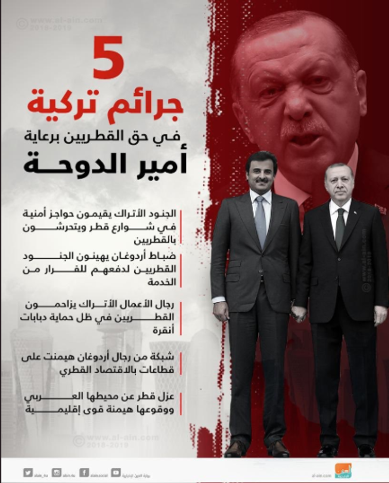 5 جرائم تركية بحق القطريين برعاية أمير قطر تكثيف الوجود العسكري التركي في قطر لحماية نظام الحمدين