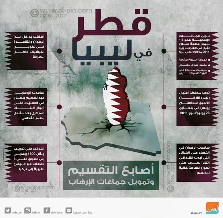 جانب من اشتباكات طرابلس الأخيرة