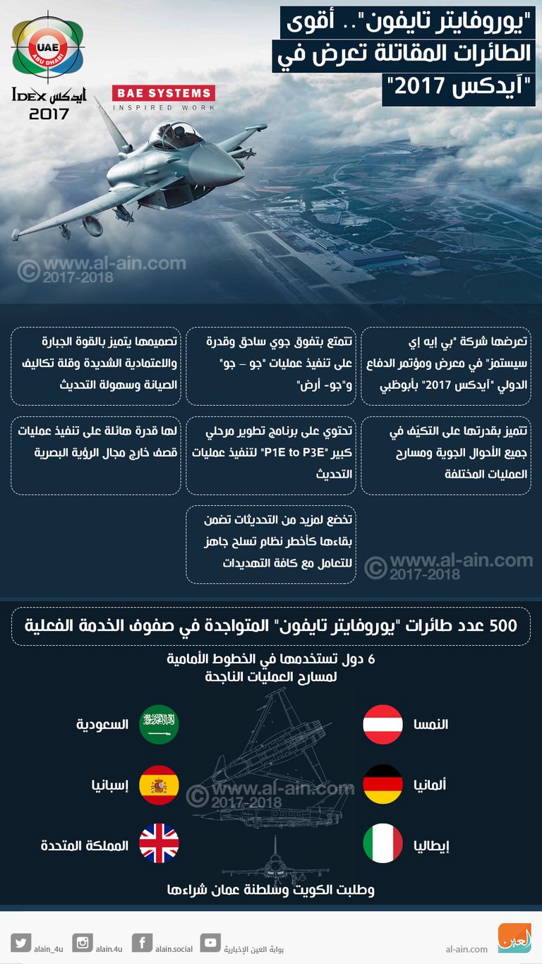 مقاتلة طراز