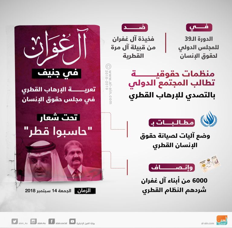 جانب من ندوة حاسبوا قطر بجنيف