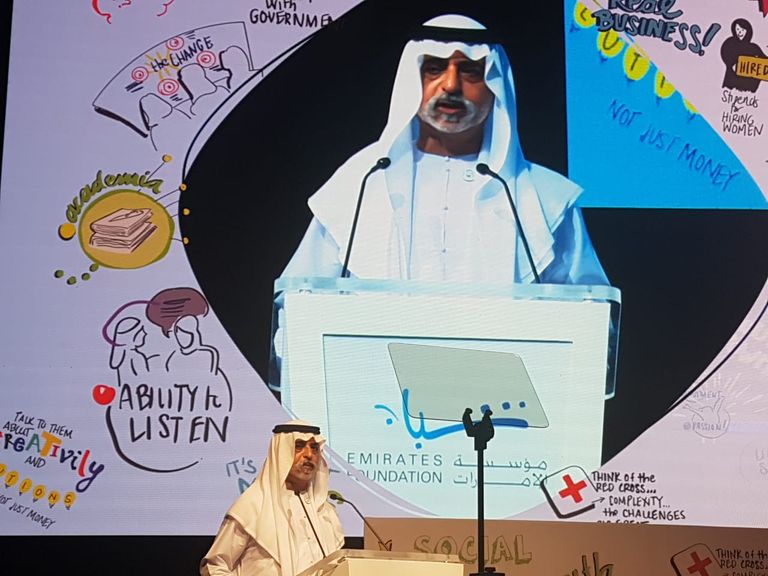  الشيخ نهيان بن مبارك آل نهيان في انطلاق ملتقى الشباب في الظفرة