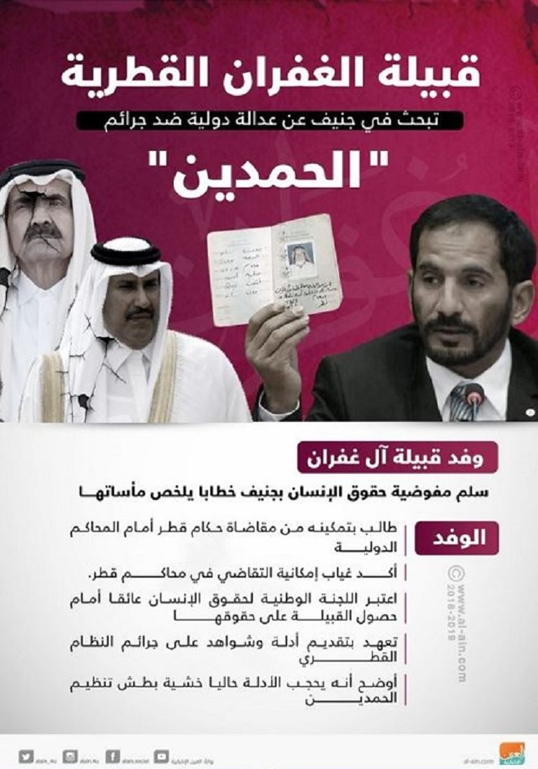 وفد من قبيلة الغفران في جنيف