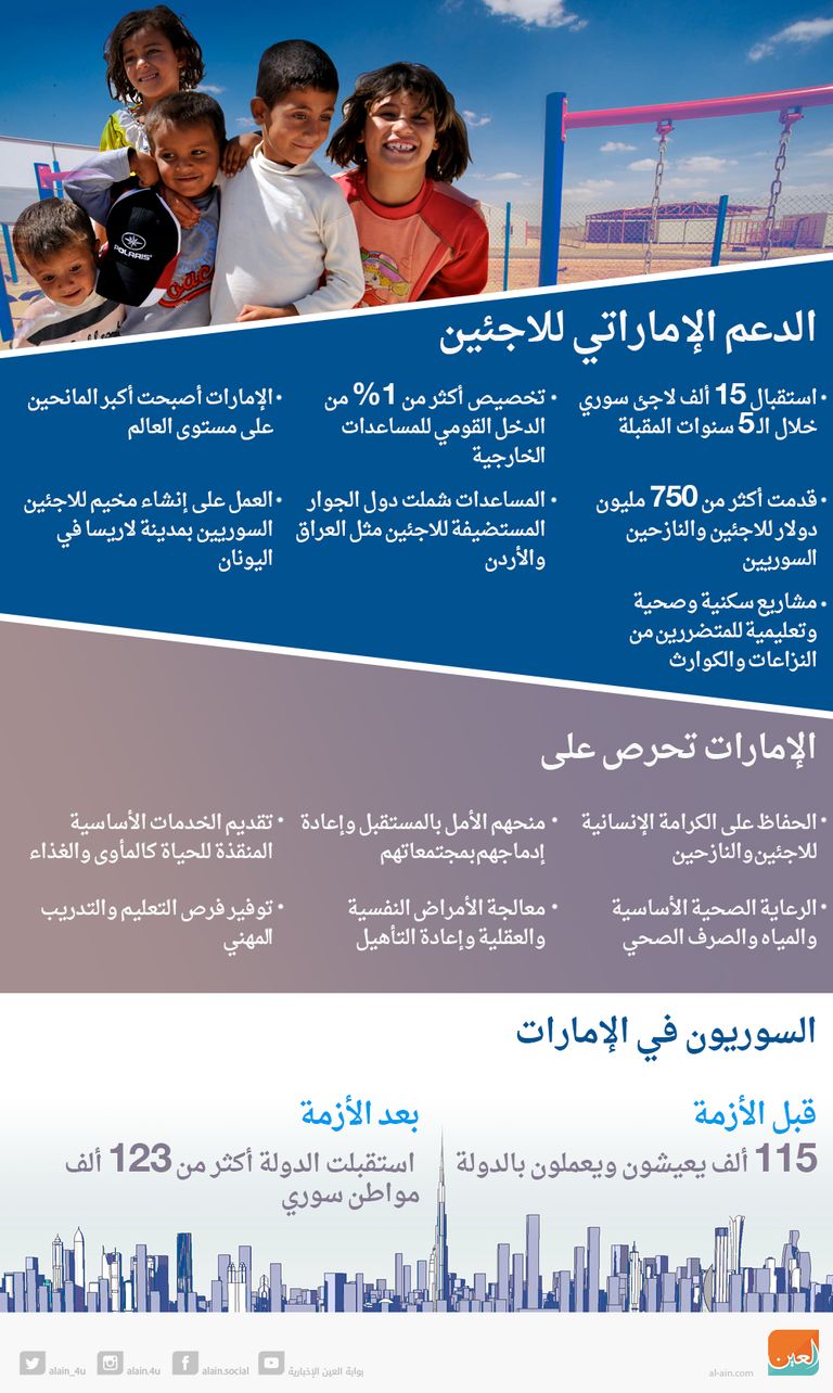 عبيد الزعابي المندوب الدائم لدولة الإمارات لدى الأمم المتحدة بجنيف