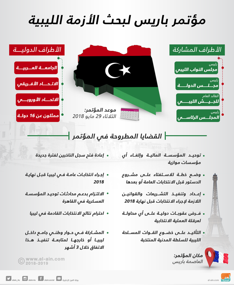 جانب من مؤتمر باريس للتسوية الليبية - أرشيفية