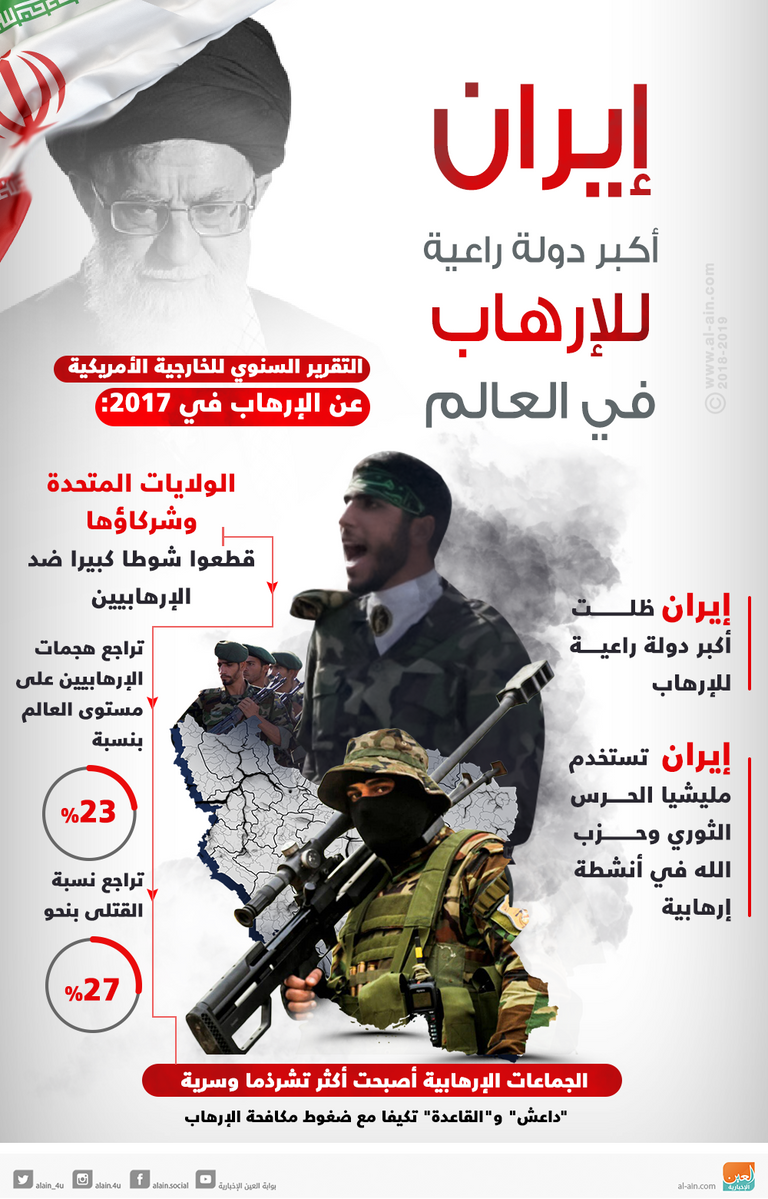 إيران أكبر دولة راعية للإرهاب في العالم