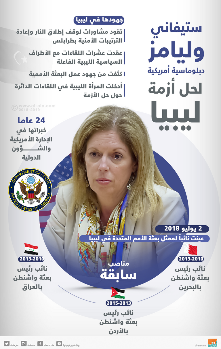 ستيفاني وليامز  أنطونيو جوتيريش - الأمين العام للأمم المتحدة