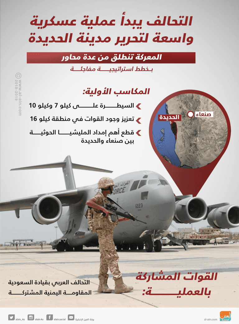 التحالف يبدأ عملية عسكرية لتحرير الحديدة قوات المقاومة اليمنية بقيادة طارق صالح