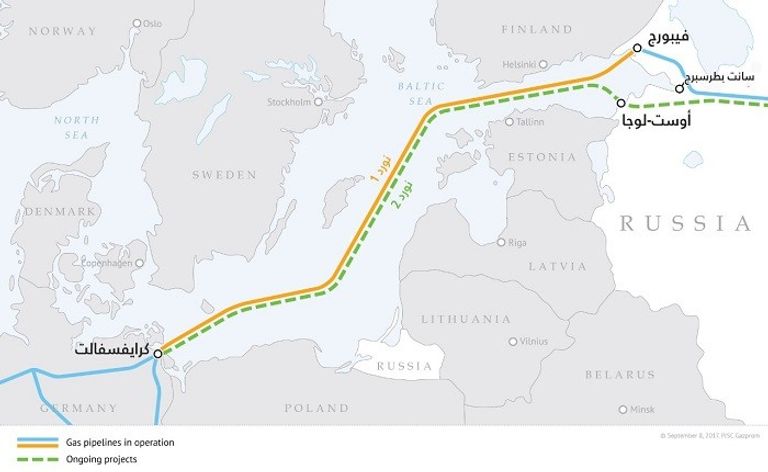 هل تتمكن الولايات المتحدة من احتواء استراتيجية أنابيب الغاز الروسية؟
