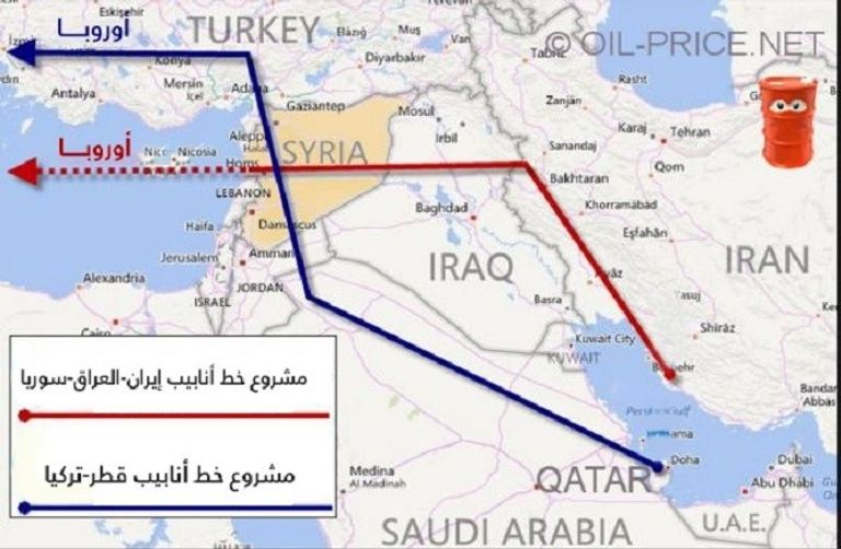 هل تتمكن الولايات المتحدة من احتواء استراتيجية أنابيب الغاز الروسية؟