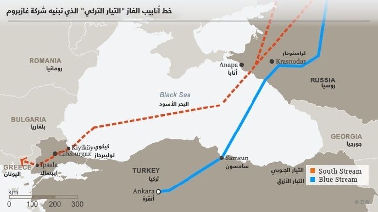 هل تتمكن الولايات المتحدة من احتواء استراتيجية أنابيب الغاز الروسية؟
