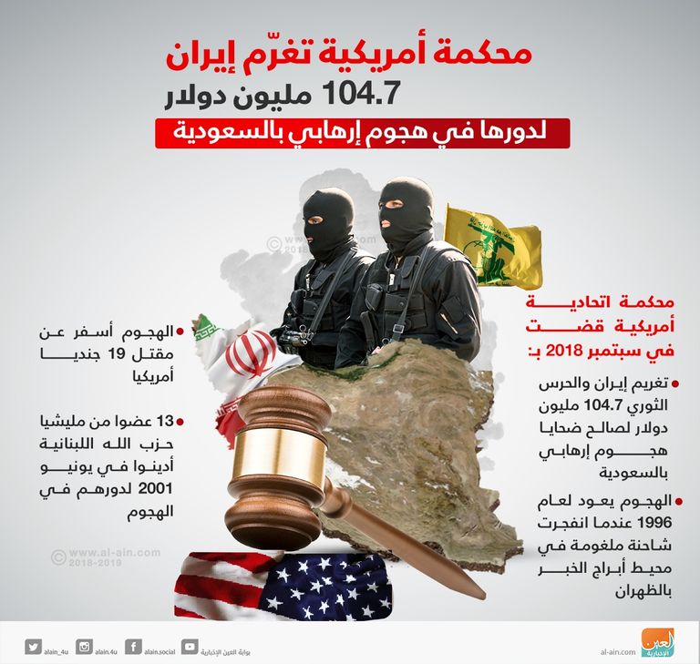 خامنئي وقادة مليشيا الحرس الثوري الإرهابي