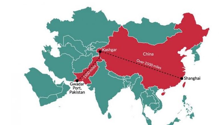 الممر الاقتصادي الصيني الباكستاني