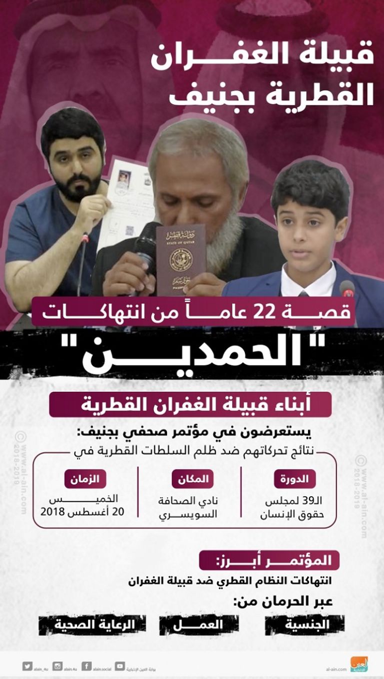 وفد قبيلة الغفران في جنيف