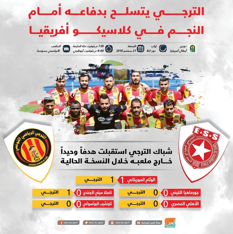 الترجي التونسي 