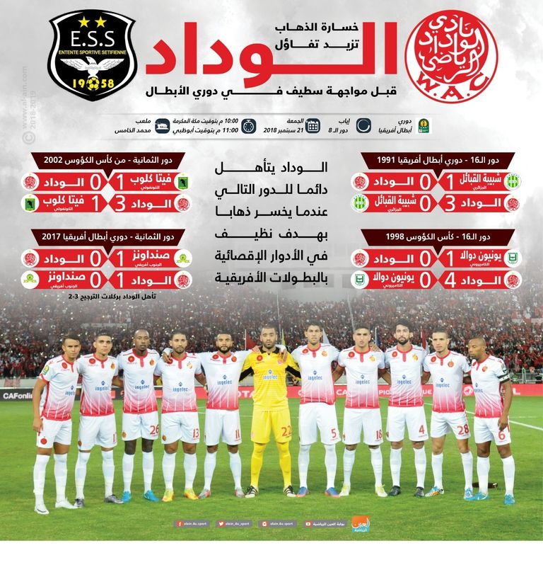 الوداد يواجه وفاق سطيف