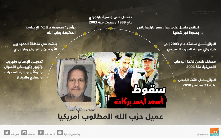 سقوط أسعد أحمد بركات عميل حزب الله صورة أرشيفية متداولة لبركات أثناء القبض عليه عام 2003