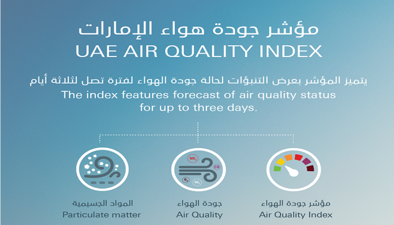 الدليل الإرشادي لمؤشر جودة هواء الإمارات