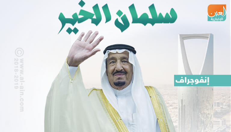 السعودية.. اليوم الوطني الرابع تحت ظل سلمان الخير