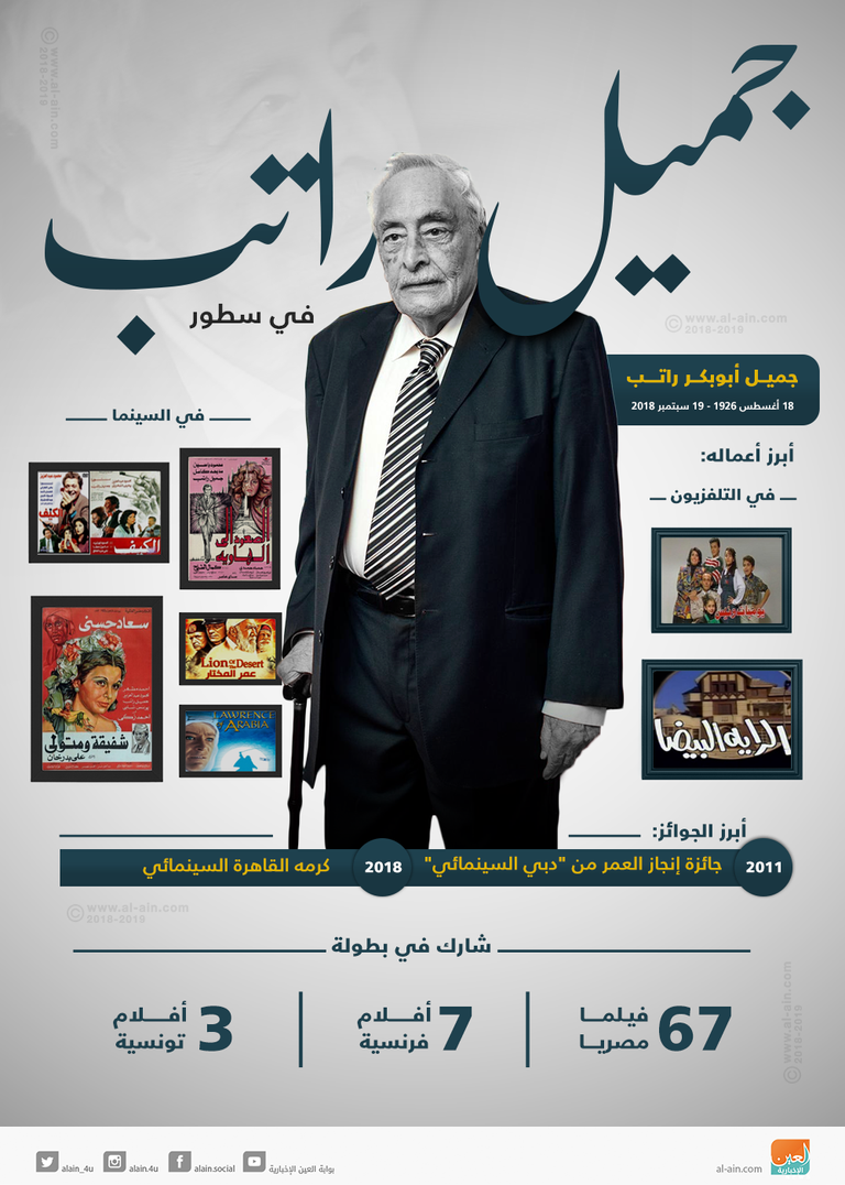 عزاء الفنان جميل راتب بمسجد الحامدية الشاذلية في القاهرة