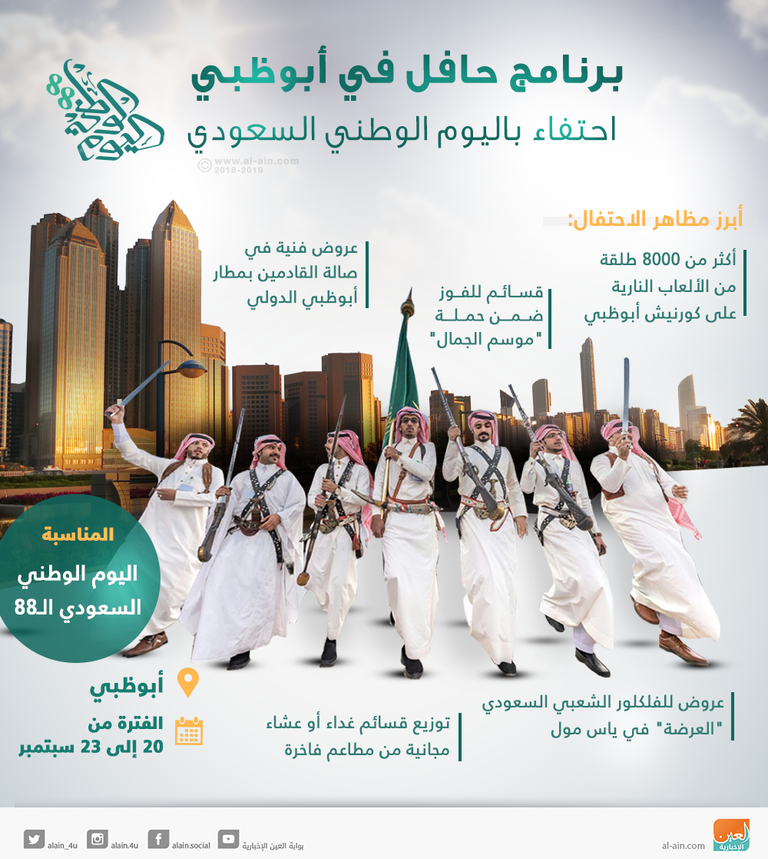 برنامج حافل في أبوظبي احتفاء باليوم الوطني السعودي
