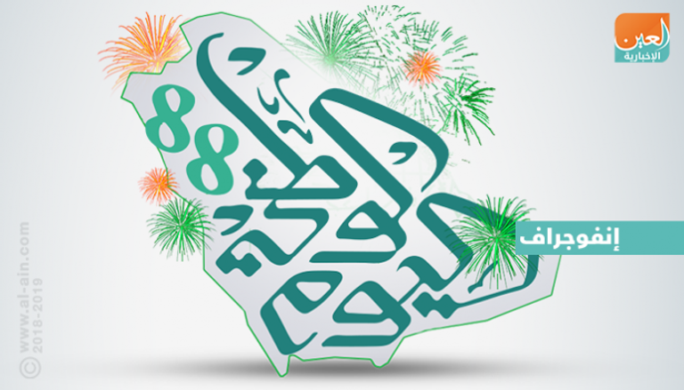 شعار اليوم الوطني السعودي الـ88
