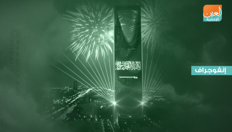 السعودية تتهيأ لـ"جينيس" بالألعاب النارية في اليوم الوطني