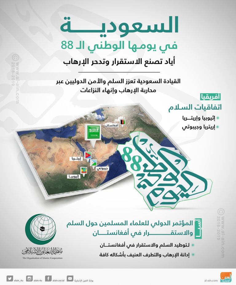 السعودية في يومها الوطني الـ88.. أياد تصنع الاستقرار وتدحر الإرهاب