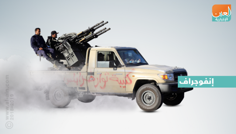 اشتباكات المليشيات في العاصمة الليبية تنتهك وقف إطلاق النار