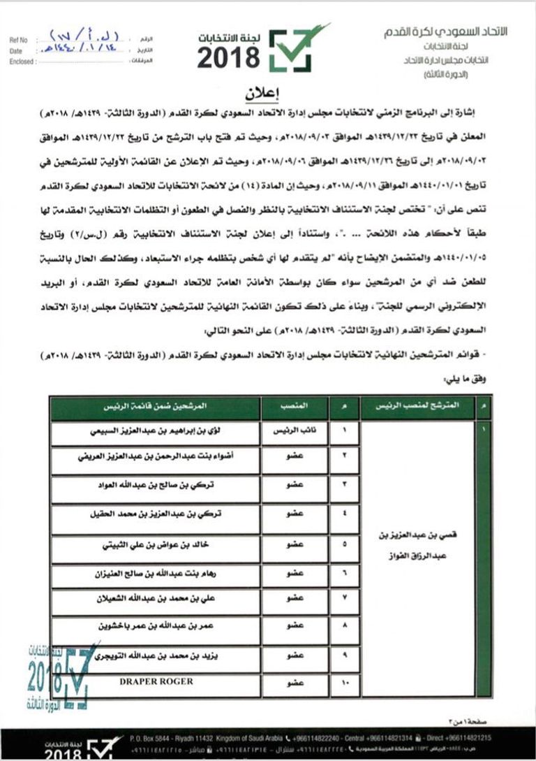 شعار الاتحاد السعودي لكرة القدم