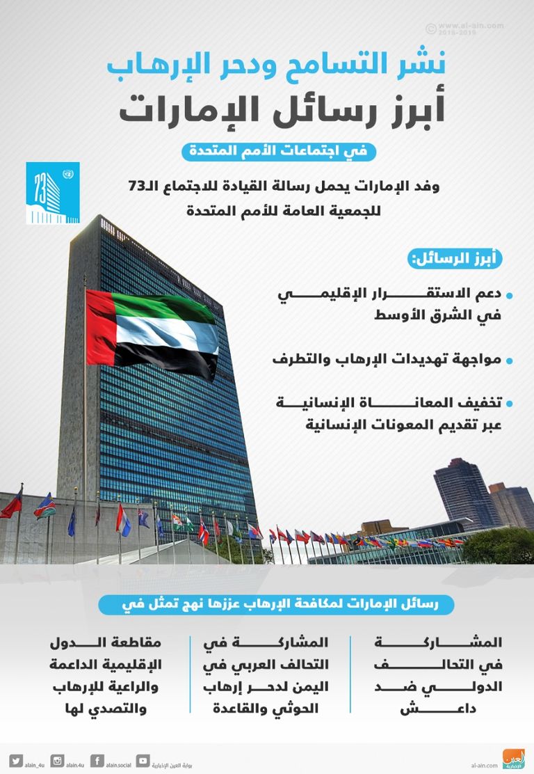 قرقاش ووزير الخارجية الأفغاني خلال اجتماع بنيويورك