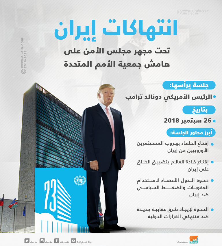الجمعية العامة للأمم المتحدة تنطلق اليوم بمشاركة نصف رؤساء العالم - صورة 4
