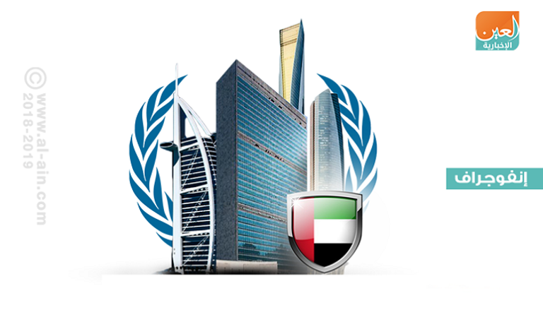 الإمارات وتعاون مستمر مع الأمم المتحدة