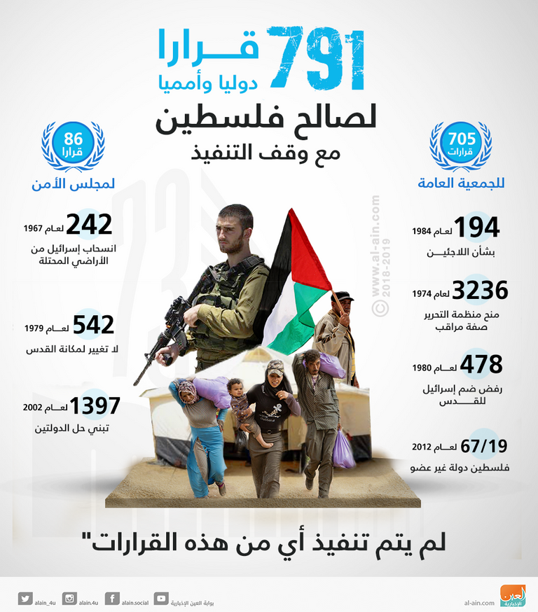 عناصر من حـركة حماس في قطاع غزة - أرشيفية