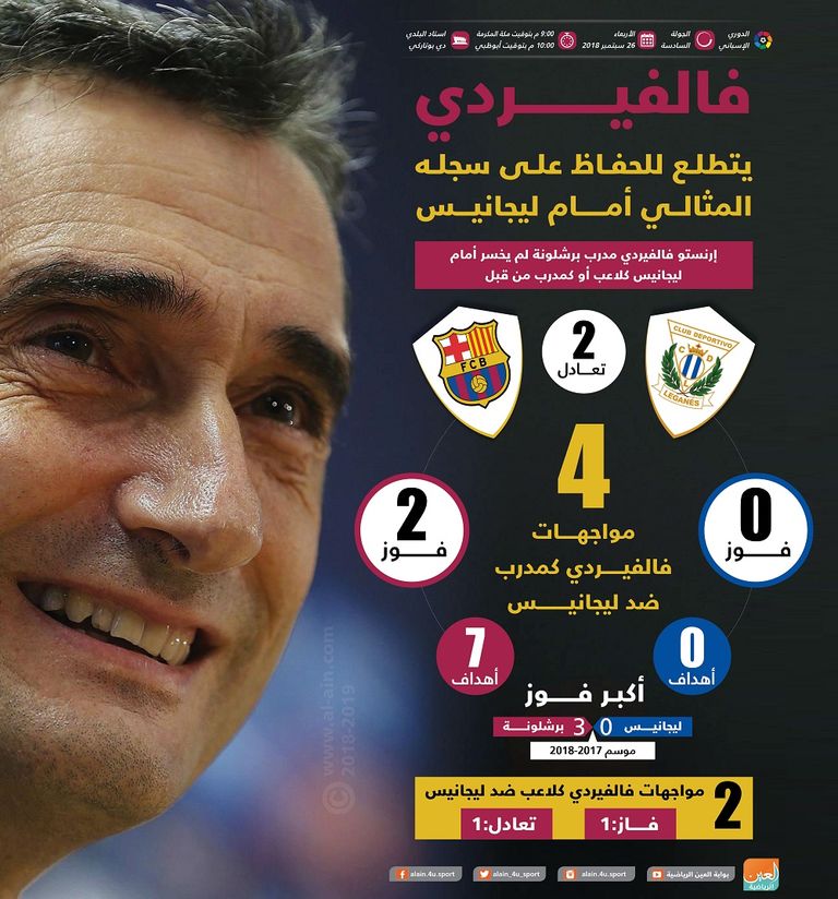 إنفوجراف برشلونة وليجانيس