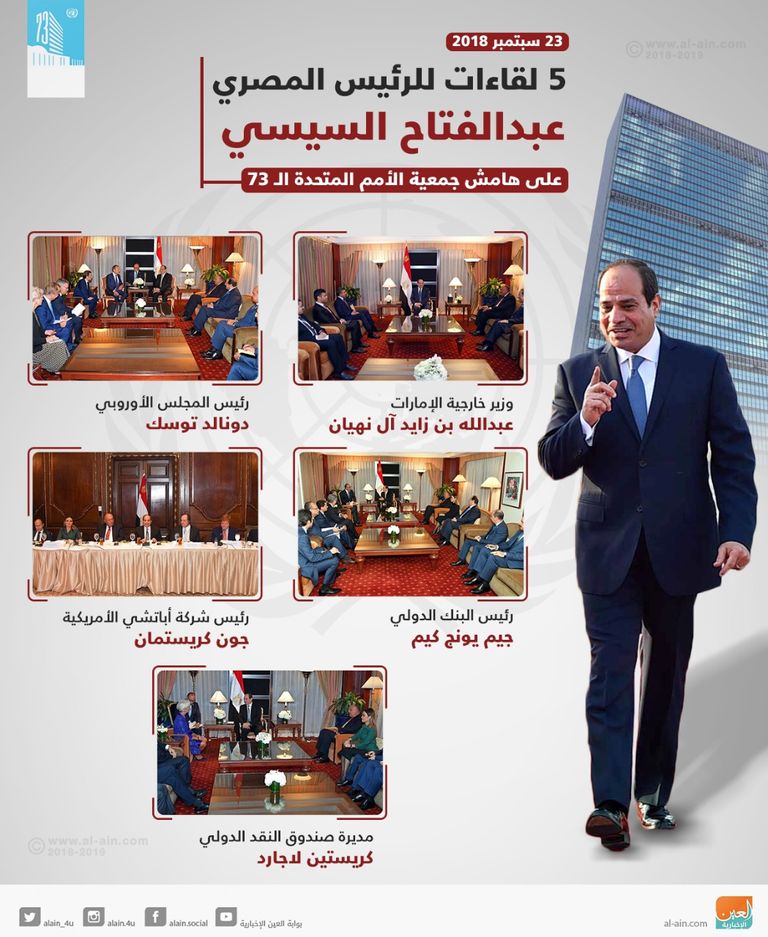 الرئيس المصري عبدالفتاح السيسي في الأمم المتحدة