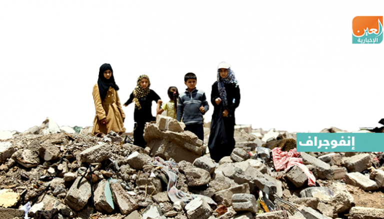الحوثيون يجندون أطفال اليمن بالقوة - أرشيفية